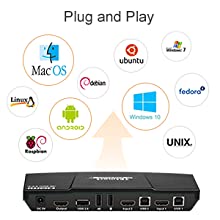 kvm switch hdmi kvm switch hdmi usb kvm switch hdmi 2 port kvm switch hdmi 4k kvm switch hdmi 4 port
