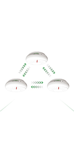wireless smoke alarm