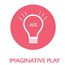 imagination