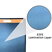 Portable solar panel for camping electronics RV car batteries