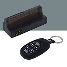 Keyfob Module