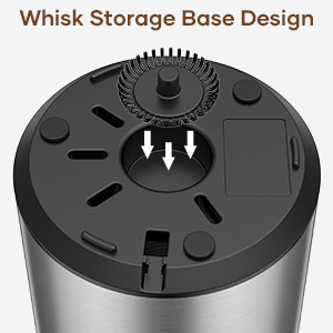 Wishk Storage