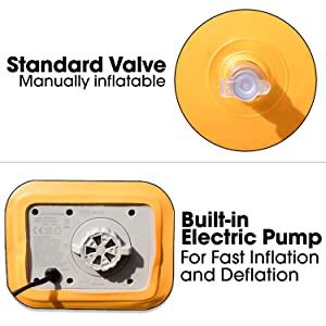 Standard Valve & Pumo