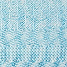 7-zone memory foam topper