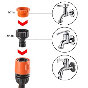 Giraffe Tools Retractable Hose Reel Wall Mounted