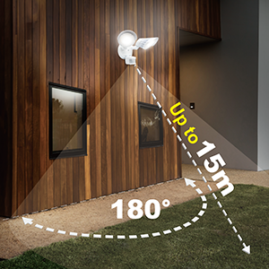 High Sensitivity Motion Sensor For More Safety