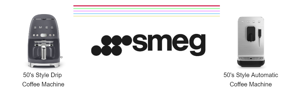 automatic coffee machine, espressso coffee machine, espresso, coffee machine, coffee