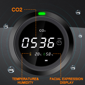 co2 meter