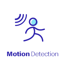 Motion detection
