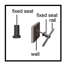 Fixed seat