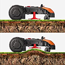 landroid, floating blade