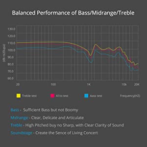 lossless music player