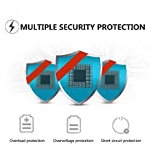 Multiple Protection