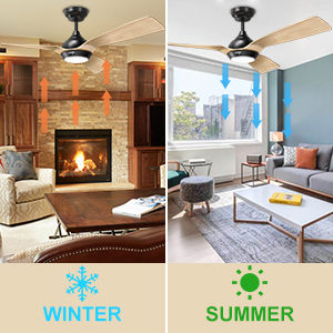 Run the fan in summer mode!