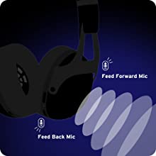 ANC (Active Noise Cancelling)