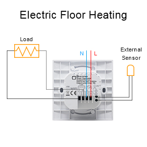 smart thermostat control electric floor heating
