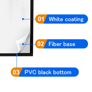 projection screen