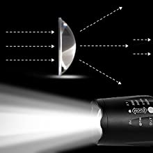 torches led super bright rechargeable flashlight torch rechargeable small torch mini torch