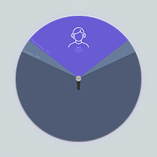 Hypercardioid