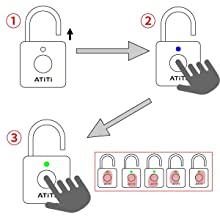 fingerprint padlock