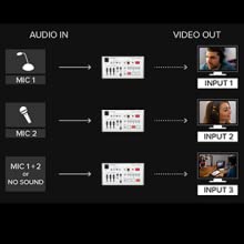 VR-1HD 300 x 300 Image 2