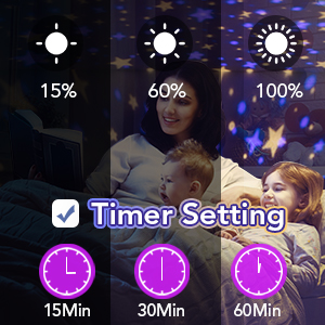 Night Light Projector,Baby Projector Light for Kids,Baby Night Light Kids