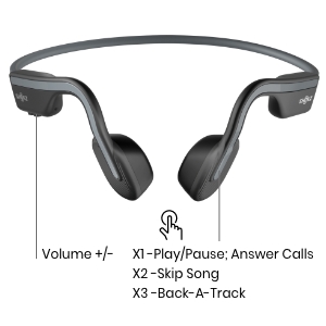 Easy controls with multi-function button