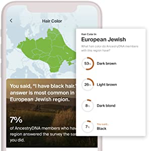 Around the World Feature