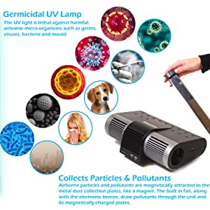 hepa uv Air Purifier Ioniser negative ion generator ionizer virus bacteria pollen allergies