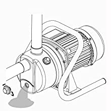 Discharge the Waste Water After Use