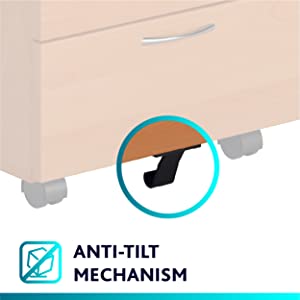 anti tilt mechanism