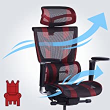 Full Mesh Design, Breathable Comfort, Durable Strength, Self-supporting Mesh Fabrics from Germany