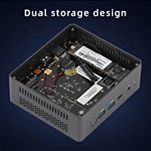 Mini PC