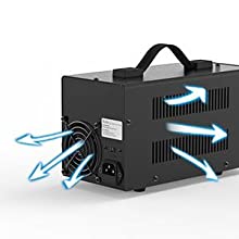 Laboratory power supply