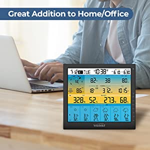 User-Friendly Interface
