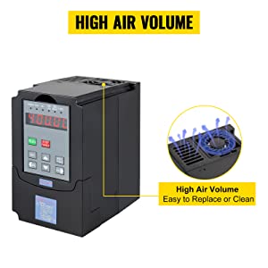 Variable Frequency Drive Inverter