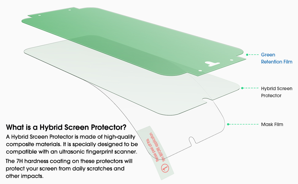 amFilm Samsung Galaxy S22 Screen Protector