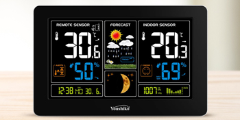 Radio Control System