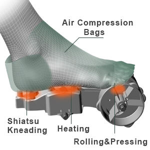 foot massager with heat