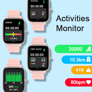 Intelligent Notification