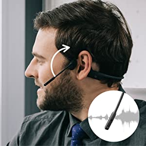 Multifunction Button for Easy Controls.