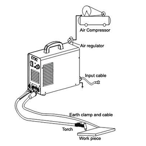 Reboot Plasma Cutter 50 amp Inverter HF Cutting Clean Cut 12-15mm Contact air Plasma Cutting