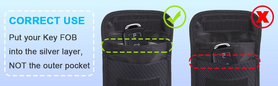 RFID Key Fob Protector