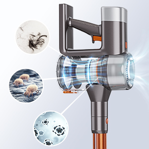 Efficient Filtration System