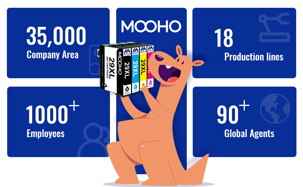  XP-255 XP-245 XP-235 XP-332 XP-335 XP-342 XP-345 XP-432 XP-435 XP-445 XP-442 XP-355 XP-352