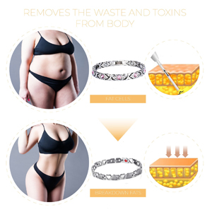 LUNAZO Veinstherapy Anklet