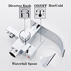 One handle controls the heat and the switch, one rotation switch