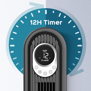 Fan speed changes with room temperature when Auto mode is on