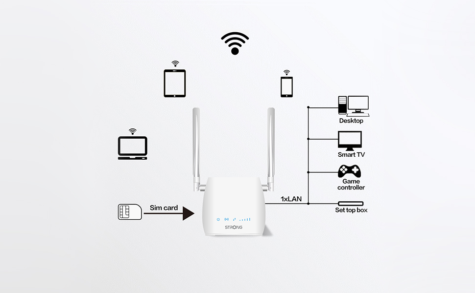 4GROUTER300UK_FBA_A+_300x300-6