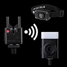 ULTRA LONG RANGE / RANGE TEST